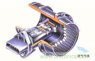 氣體流量傳感器工作原理、類型和應(yīng)用