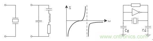 如何測量無源晶振的頻率？