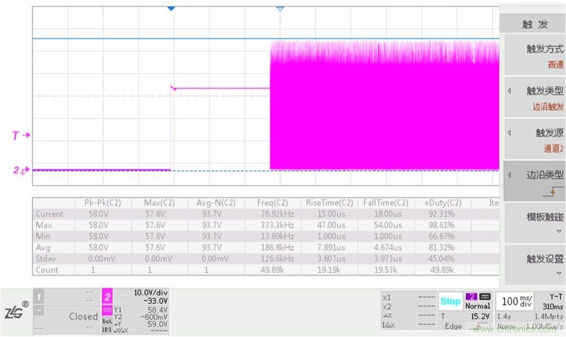 工程師該如何保障電源模塊的高低溫性能？