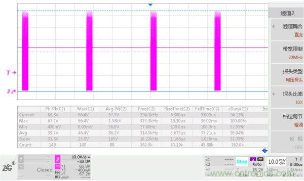 工程師該如何保障電源模塊的高低溫性能？