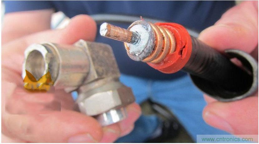 無源互調(diào)PIM測(cè)試功率電平由來