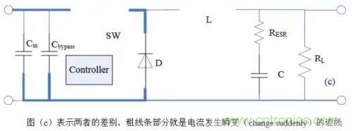 開(kāi)關(guān)電源該如何配置合適的電感？