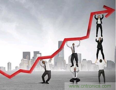 盤點汽車產(chǎn)業(yè)發(fā)展成果，CITE2019交年終答卷，指未來發(fā)展之路