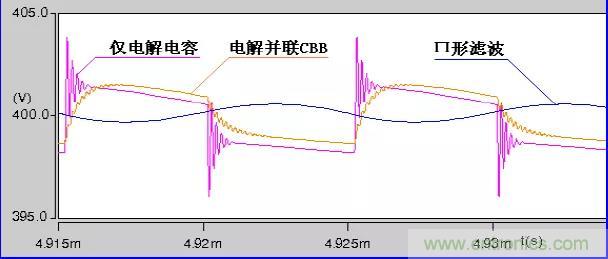 收藏！開關(guān)電源中的全部緩沖吸收電路解析