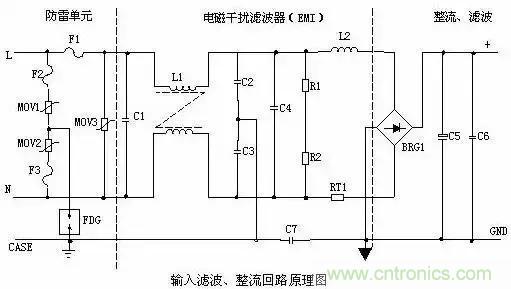 一文看破開關(guān)電源電路，不明白的看這里！