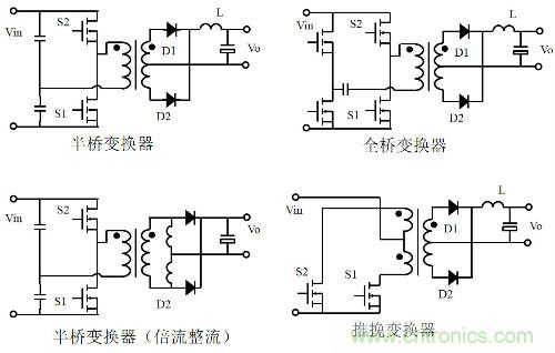 開(kāi)關(guān)電源&ldquo;各種拓?fù)浣Y(jié)構(gòu)&rdquo;的對(duì)比與分析！