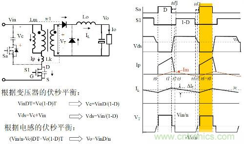 開(kāi)關(guān)電源&ldquo;各種拓?fù)浣Y(jié)構(gòu)&rdquo;的對(duì)比與分析！