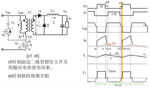 開(kāi)關(guān)電源&ldquo;各種拓?fù)浣Y(jié)構(gòu)&rdquo;的對(duì)比與分析！