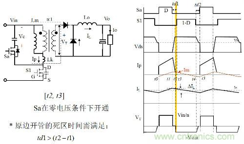 開(kāi)關(guān)電源&ldquo;各種拓?fù)浣Y(jié)構(gòu)&rdquo;的對(duì)比與分析！