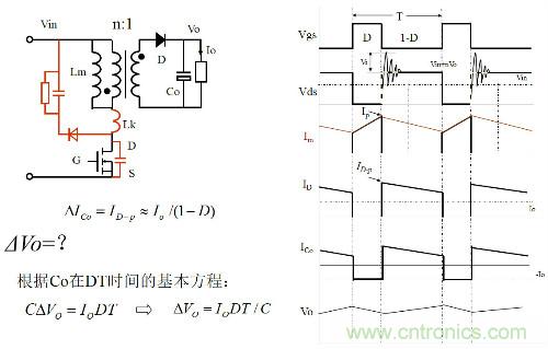 開(kāi)關(guān)電源&ldquo;各種拓?fù)浣Y(jié)構(gòu)&rdquo;的對(duì)比與分析！