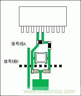 使用晶體諧振器需注意哪些要點？