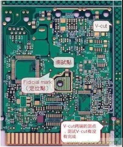 電路板設計為什么要設置測試點？