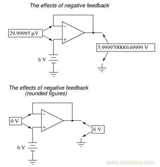 你真的理解了運放的電壓追隨電路嗎？