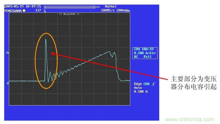 開關(guān)電源&ldquo;待機功耗&rdquo;問題怎么解決