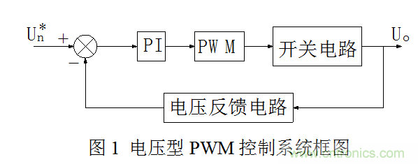 開(kāi)關(guān)電源&rdquo;電壓型&ldquo;與&rdquo;電流型&ldquo;控制的區(qū)別到底在哪？