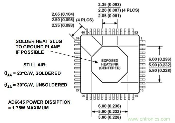 夏日炎炎，電路散熱技巧你都Get到?jīng)]有？