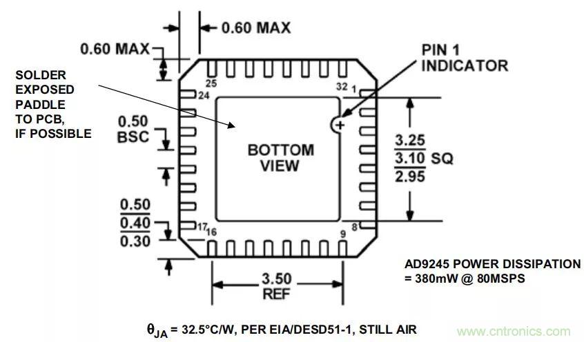 夏日炎炎，電路散熱技巧你都Get到?jīng)]有？