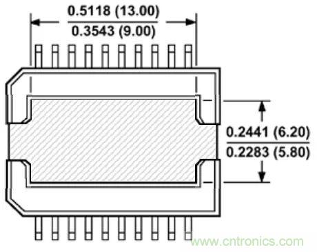 夏日炎炎，電路散熱技巧你都Get到?jīng)]有？