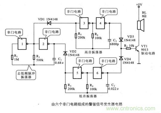 解讀數(shù)字電路器件：門(mén)電路、與門(mén)電路、或門(mén)電路、非門(mén)電路及實(shí)例