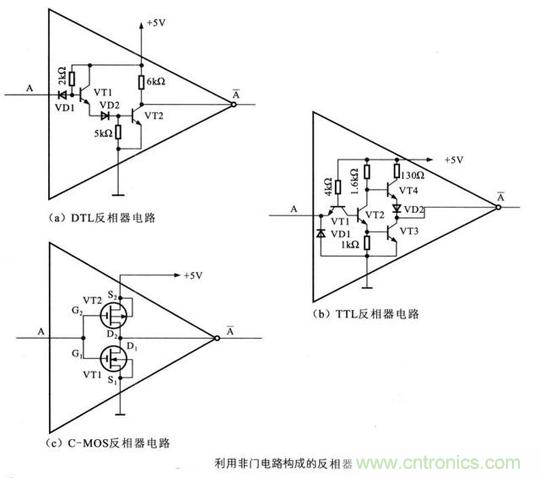 解讀數(shù)字電路器件：門(mén)電路、與門(mén)電路、或門(mén)電路、非門(mén)電路及實(shí)例