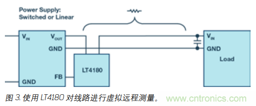 如何防止由電源線引起的電壓波動(dòng)？