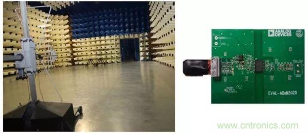 簡化EMI抑制技術(shù)，搞定高性價(jià)比隔離設(shè)計(jì)