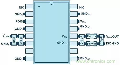簡化EMI抑制技術(shù)，搞定高性價(jià)比隔離設(shè)計(jì)