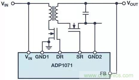 拒絕光耦合器，這幾款有趣兒的解決方案了解一下？