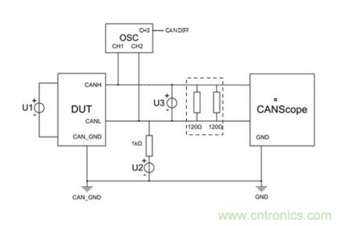 如何測試CAN節(jié)點(diǎn)DUT的輸入電壓閾值？