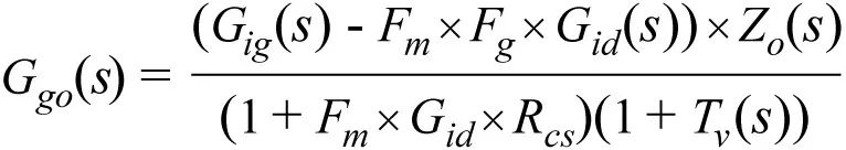 全面剖析開關(guān)穩(wěn)壓器噪聲，ADI教你如何輕松降噪