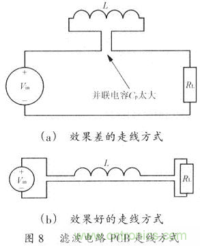 開關(guān)電源的PCB布線設(shè)計技巧&mdash;&mdash;降低EMI