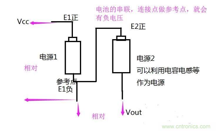 負壓是怎么產(chǎn)生的？附電路詳細分析