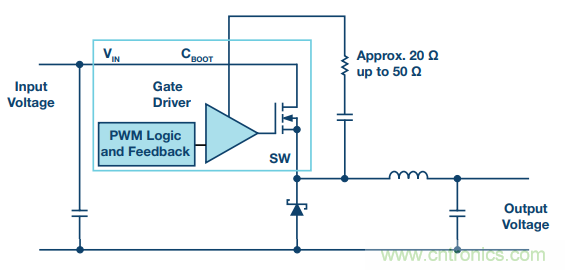 開關(guān)轉(zhuǎn)換時，最大效率與最小電磁干擾如何&ldquo;兼得&rdquo;？