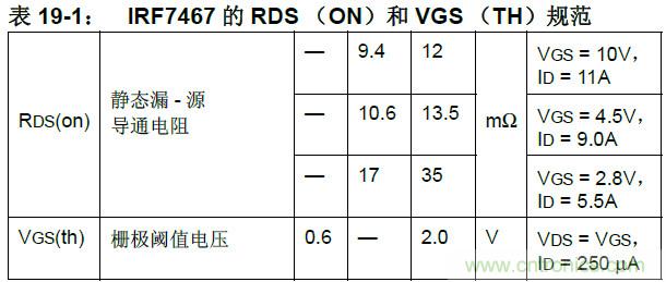 收藏！5V轉3.3V電平的19種方法技巧