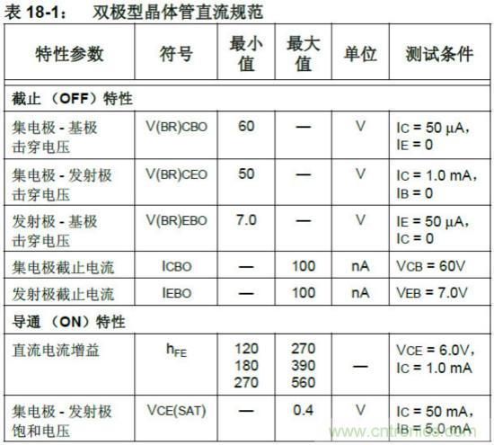 收藏！5V轉3.3V電平的19種方法技巧