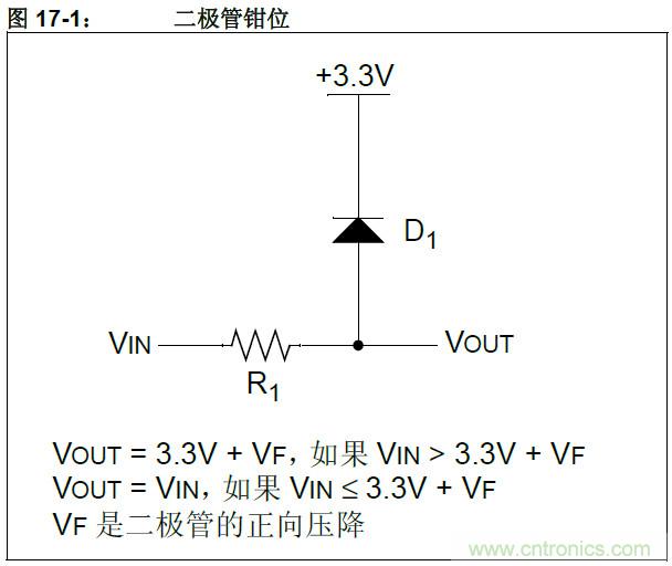 收藏！5V轉3.3V電平的19種方法技巧