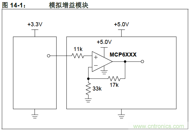 收藏！5V轉3.3V電平的19種方法技巧