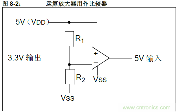 收藏！5V轉3.3V電平的19種方法技巧