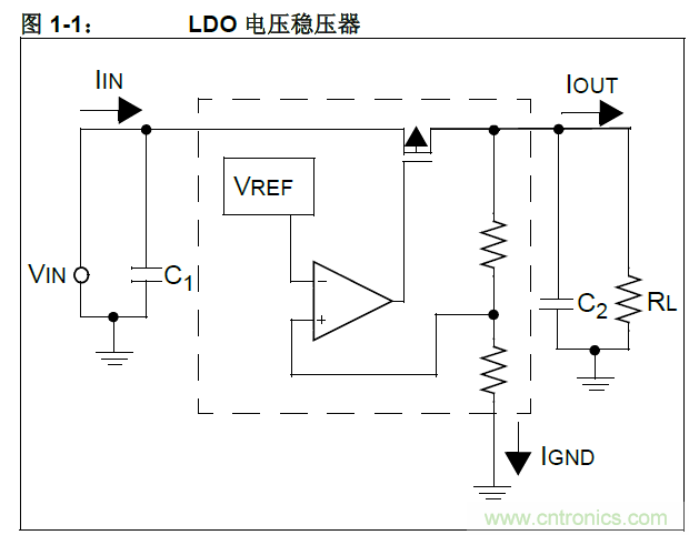 收藏！5V轉3.3V電平的19種方法技巧