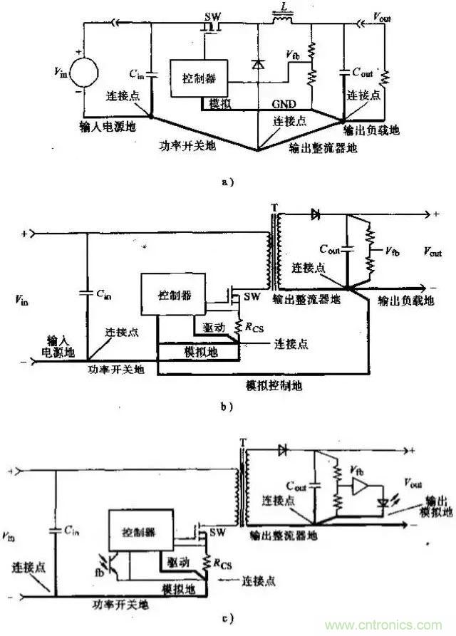 如何做好開關(guān)電源設(shè)計(jì)最重要的一步？（一）