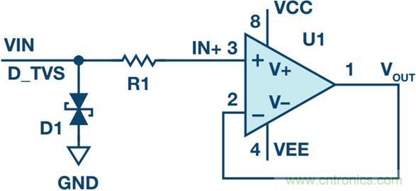 當(dāng)電子組件性能下降，如何保護(hù)您的模擬前端？