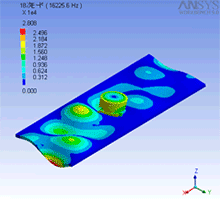 電源電路中電感為什么會嘯叫？