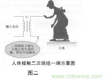 變壓器的冷知識你知道嗎？