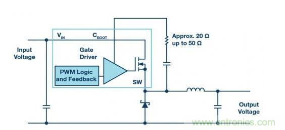 一分鐘帶你搞懂這三種單片機的優(yōu)缺點 一分鐘帶你搞懂這三種單片機的優(yōu)缺點