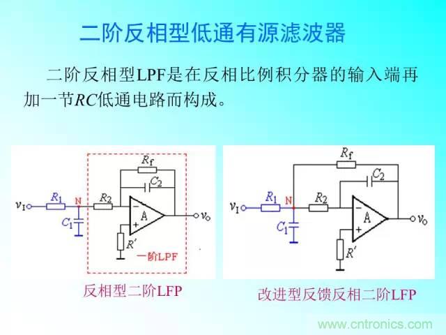 濾波電路大全，收藏以備不時(shí)之需！