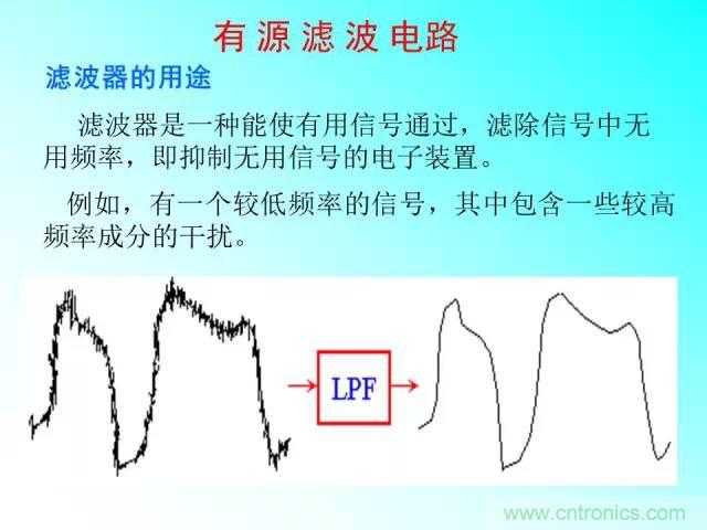 濾波電路大全，收藏以備不時(shí)之需！