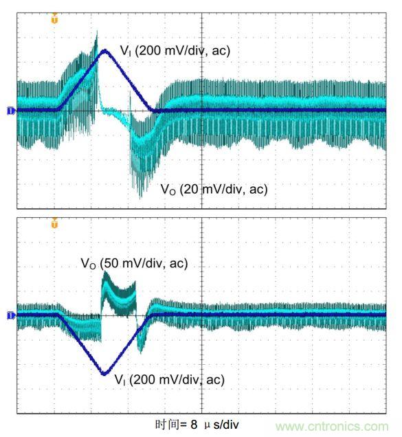 是否存在實(shí)現(xiàn)DC/DC電壓轉(zhuǎn)換的通用工具？