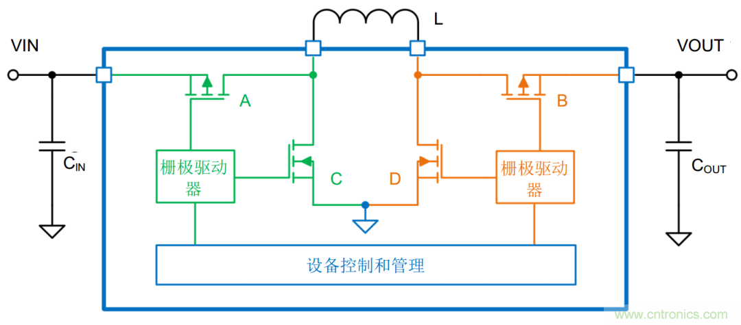 是否存在實(shí)現(xiàn)DC/DC電壓轉(zhuǎn)換的通用工具？