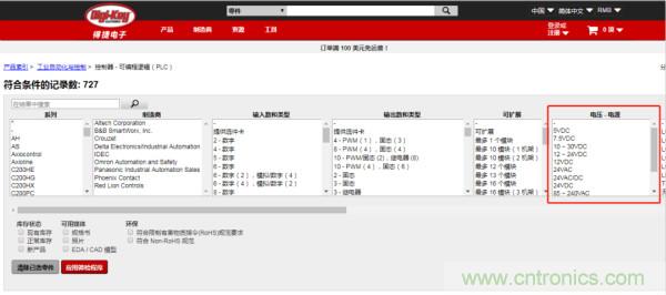 記住這5點(diǎn)，迅速搞定PLC選型！