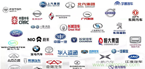 發(fā)言&參會嘉賓陣容公布！匯聚200+激光雷達(dá)廠商、整車廠的汽車激光雷達(dá)前瞻技術(shù)盛會！